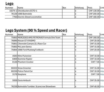 Systemsets Lego, Lego, Lego Verhandelbar. Neue Preise 24.05.25, Diverses, Läufelfingen