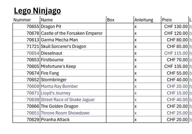 Divers. Gemäss Liste, Lego, Lego Verhandelbar. Neue Preise 24.05.25, other, Läufelfingen, Image 3